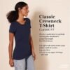 Women RegularFit ShortSleeve Crewneck TShirt Multipacks